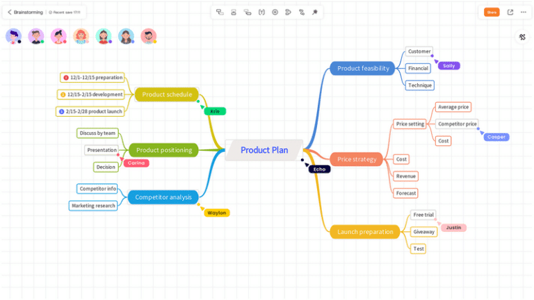 Crea Mapas Conceptuales Y Mentales Con Estas Apps Y Plataformas Para