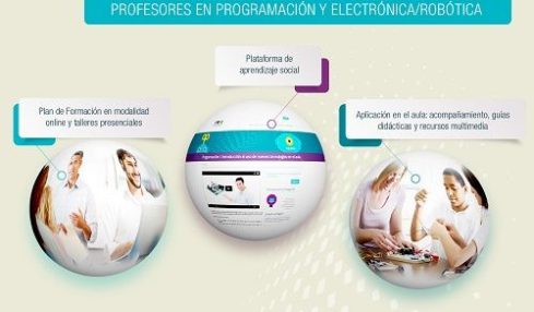 Aprender para enseñar: programación y robótica con Telefónica