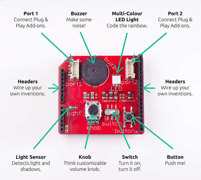 Awesome Shield Sensors