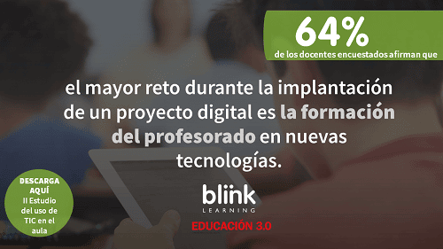 Blinklearning