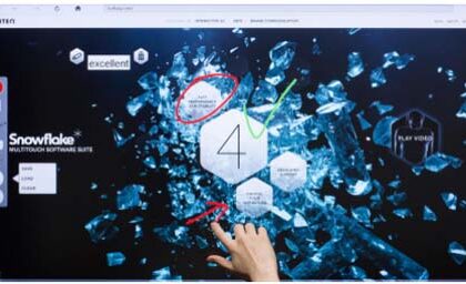 Monitores Interactivos De Hitachi Con El Software Snowflake 2