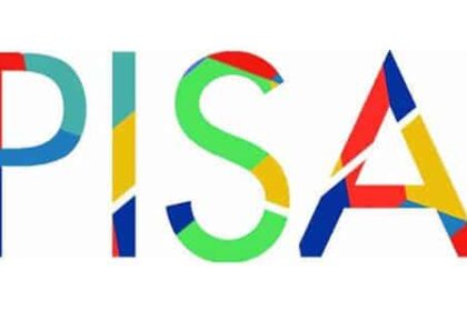 Recursos Y Actividades Para Conocer La Prueba Pisa Más A Fondo 6