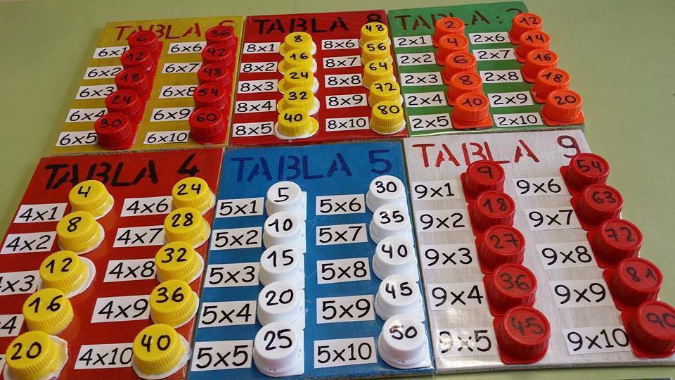 Ideas Diy Para Aprender Las Tablas De Multiplicar De Forma Manipulativa