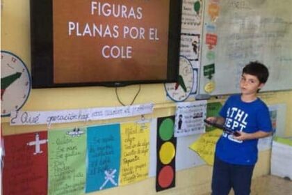 ¿Por Qué El Abp Y El Flipped Classroom Combinan Tan Bien? 1