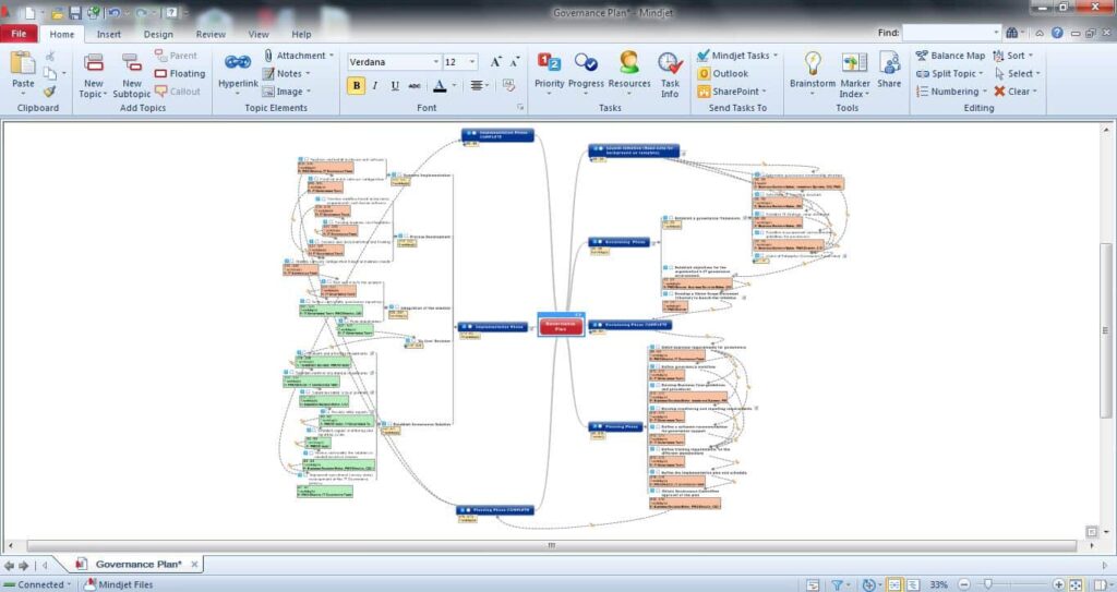 Plataformas y apps para crear mapas conceptuales y mentales