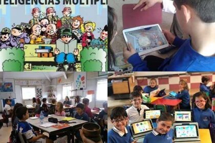 Inteligencias Múltiples En El Aula