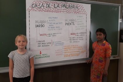 Comunicación Emocional