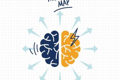 Cómo Usar Los Mapas Mentales