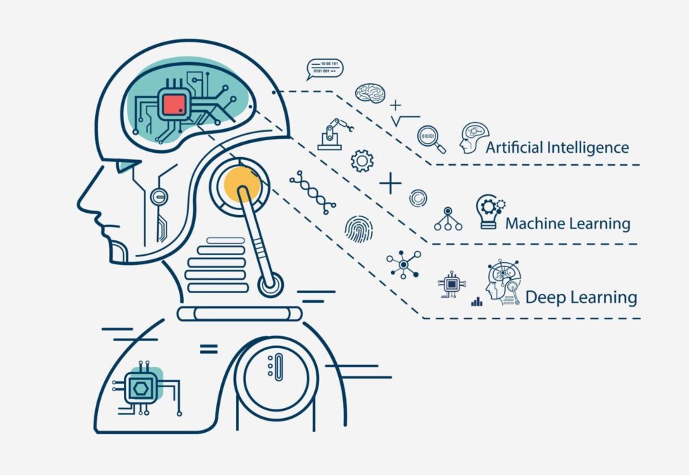 Inteligencia Artificial En La Educación