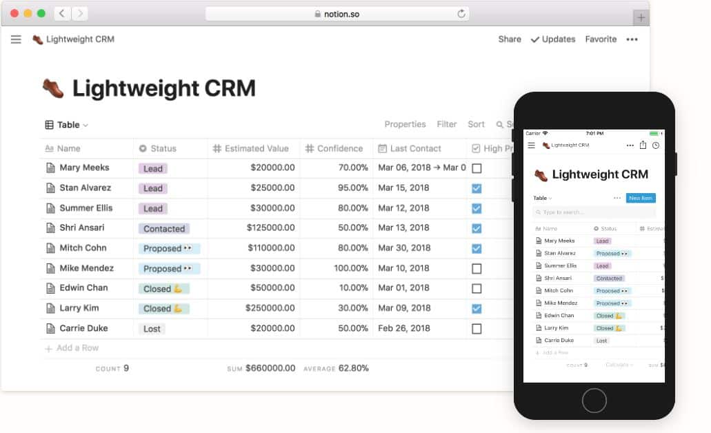 Notion integrations. Notion. Notion программа. Notion таблицы. Notion (приложение).