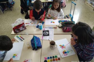 Arts And Crafts Educación Plástica En Inglés