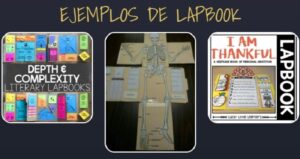 Webs Con Plantillas Para Crear Lapbooks En Clase