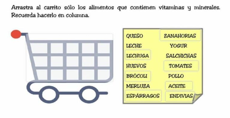 Enseñar La Pirámide Alimenticia Vídeos Juegos Y Actividades 2729