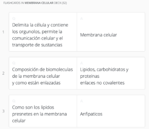 Flashcards Para Estudiar Y Repasar Biología