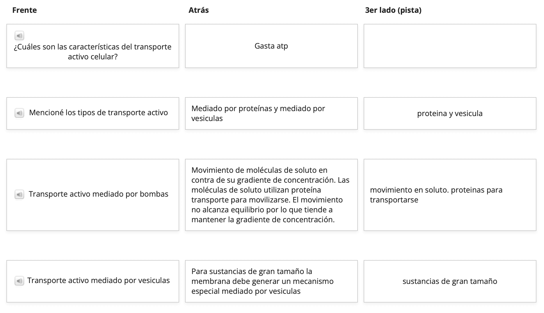 Flashcards Para Estudiar Y Repasar Biología