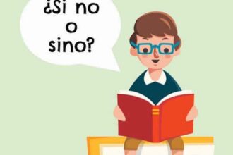 ¿Sino O Si No?