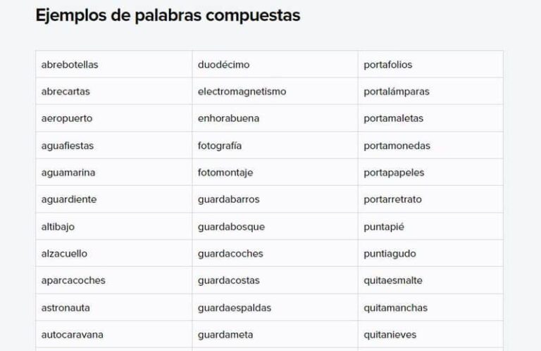 Palabras Compuestas 6 Ejercicios Para Reconocer Y Trabajarlas 