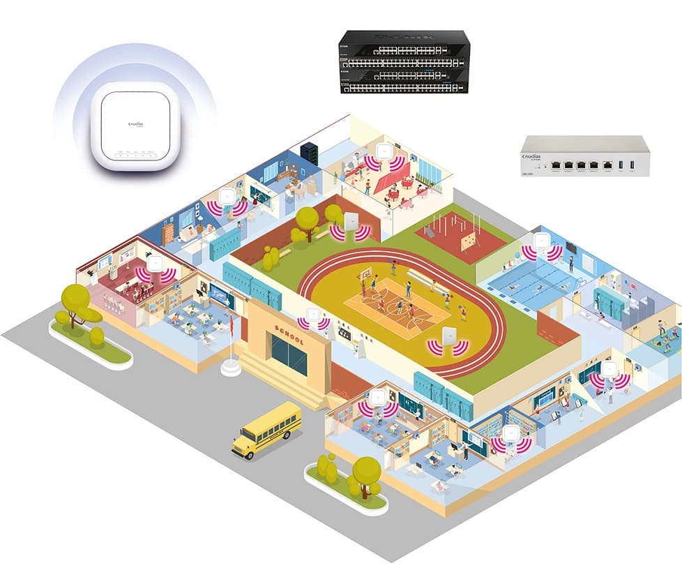 Redes Wi-Fi Seguras En Colegios