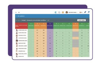 Plataforma De Gestión Escolar Para Todas Las Etapas Educativas Esemtia Edebe