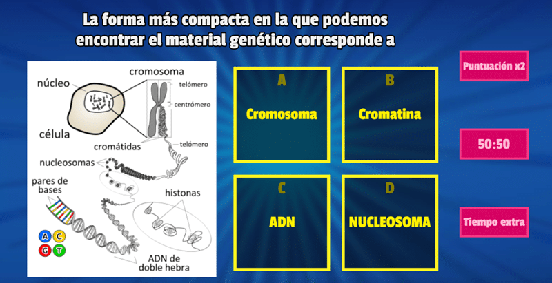 recursos genética