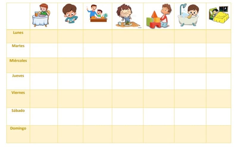 Tablas de rutinas: 5 herramientas que ayuda a organizar las tareas de ...